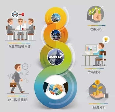 智慧城市建設謹防&ldquo;技術至上論&rdquo;