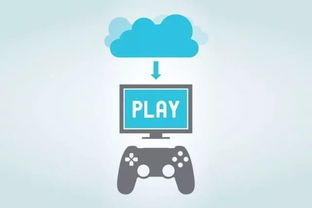 云游戲成未來趨勢 目前市面上已經有不少選擇