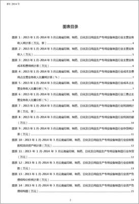 2013-2014年云南省印刷專用設(shè)備制造業(yè)財(cái)務(wù)指標(biāo)月報(bào)分析